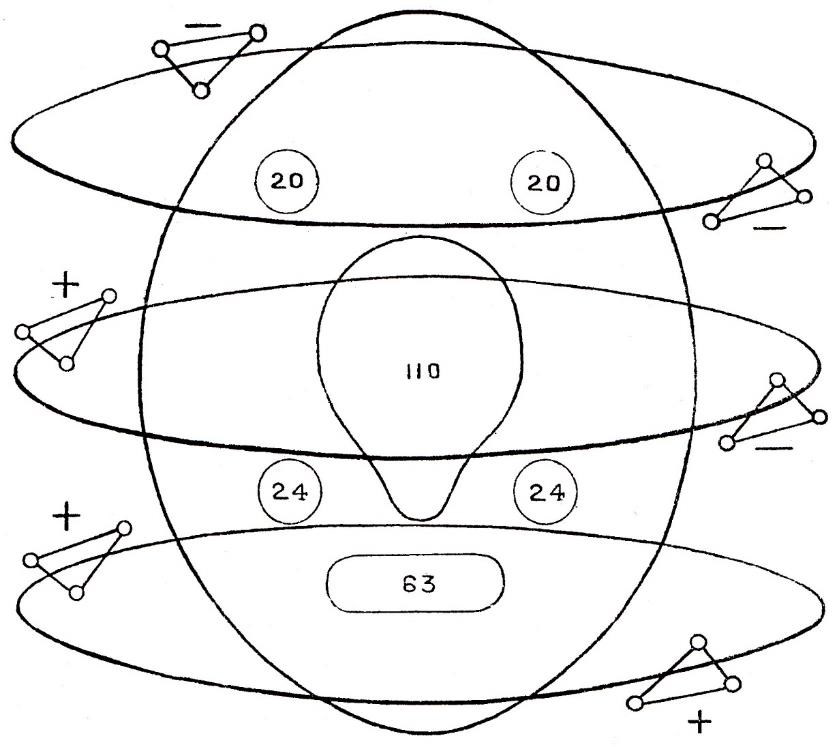 Planche 13 – Ammoniac NH3 Type A