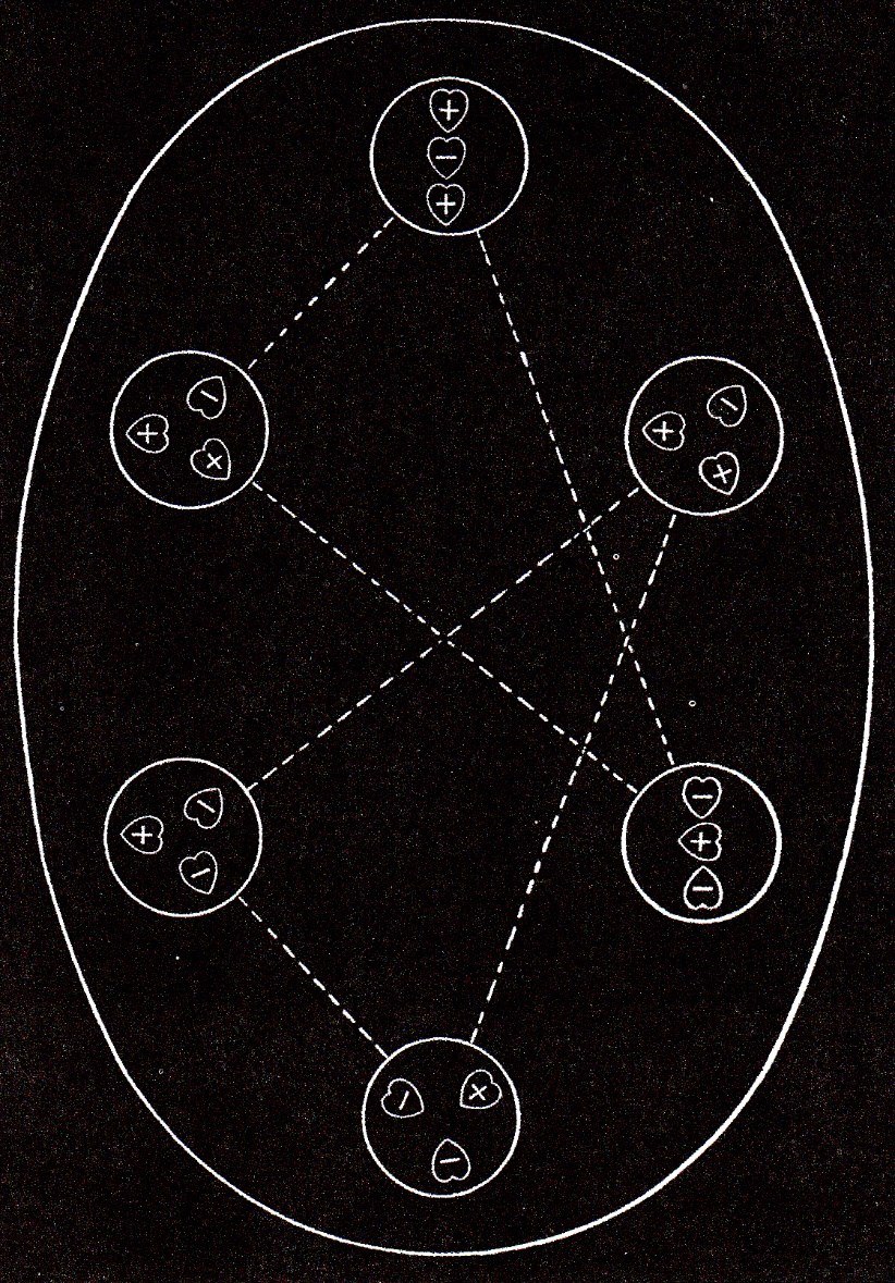 Planche 50 – Hydrogène H