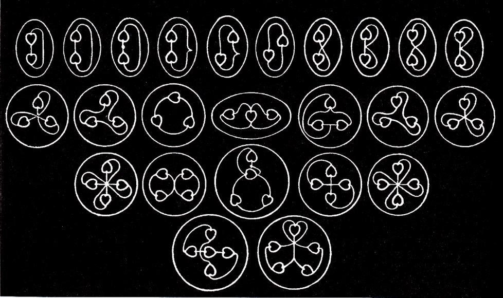 Planche 57 – Types de Matière E 2