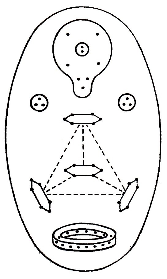 Planche 82 – Occultum Oc