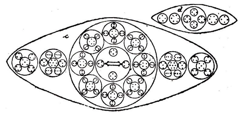 Planche 151 – Zirconium Zi