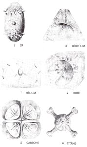 Planche 64 – Groupe Octaèdre