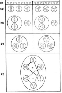 Planche 70 – Hydrogène Variété 2 – 10+ et 8– ANU