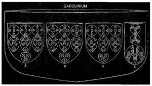 Planche 81 – Centre du Gadolinium Ne 120