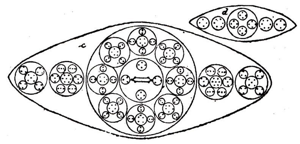 Planche 151 – Zirconium Zi