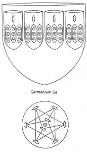 Planche 153 – Germanium Ge