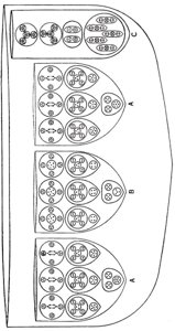 Planche 157 – Dysprosium Entonnoir A Dy