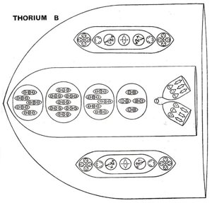Planche 161 – Thorium B Th