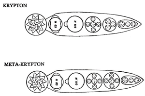 Planche 189 – Krypton Kr et Méta-Krypton