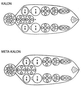 Planche 191 – Kalon et Méta-Kalon