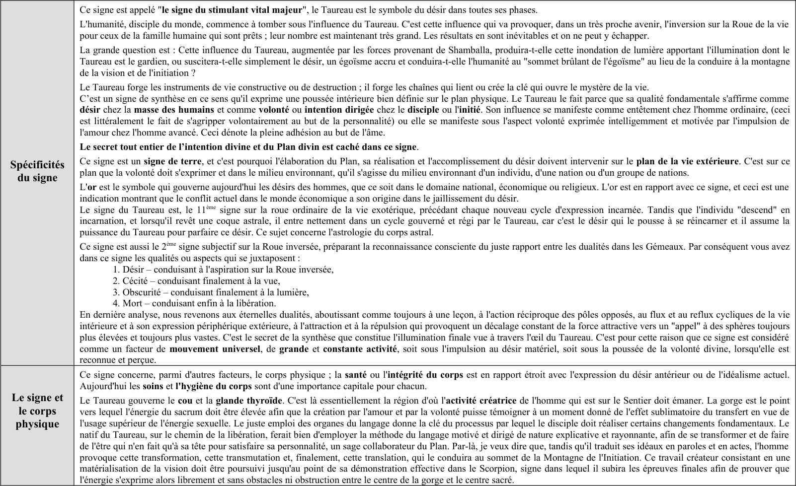 Taurus, le Taureau 2 - 11