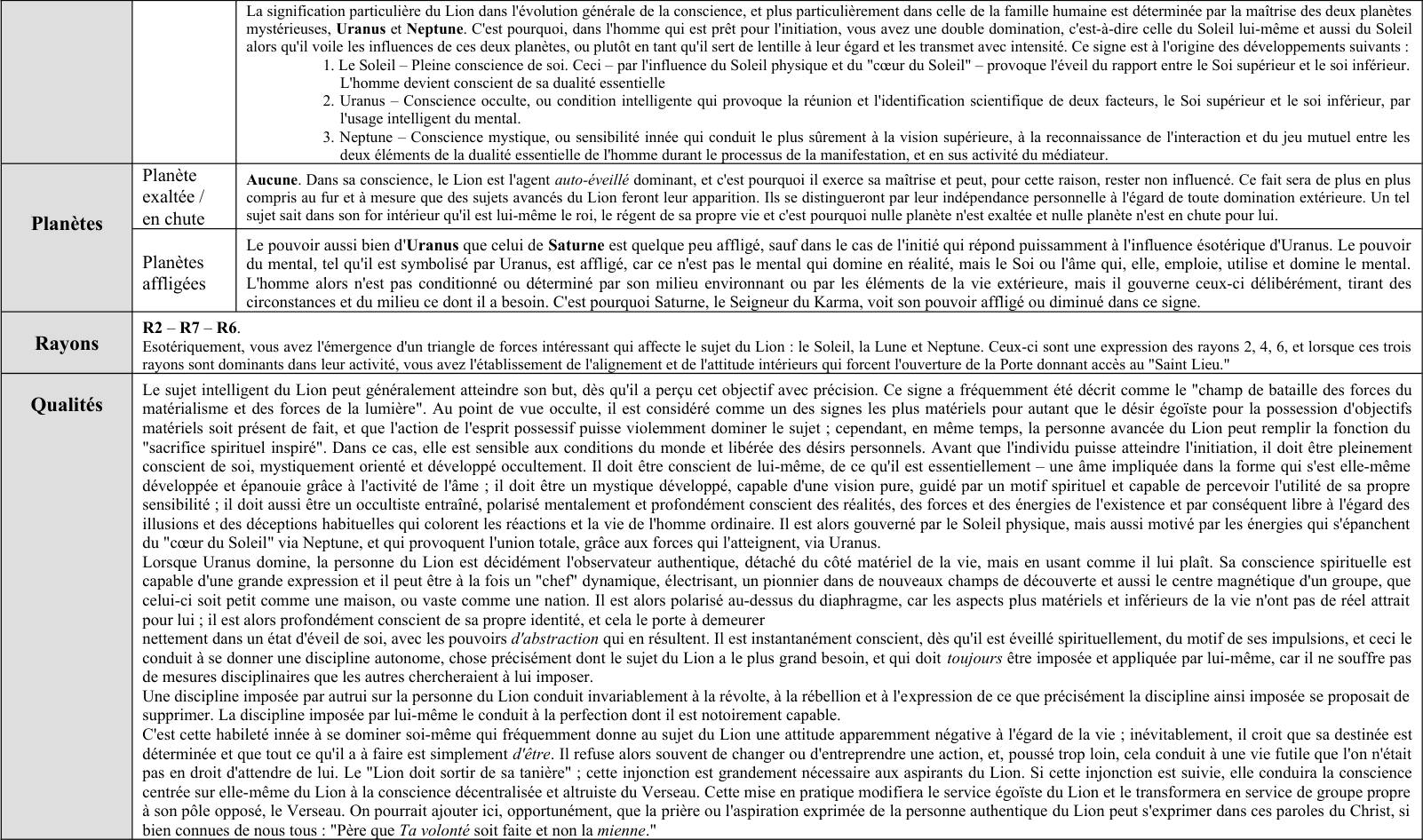 Extrait du Traité sur les 7 Rayons Vol. III p 229 à 256.