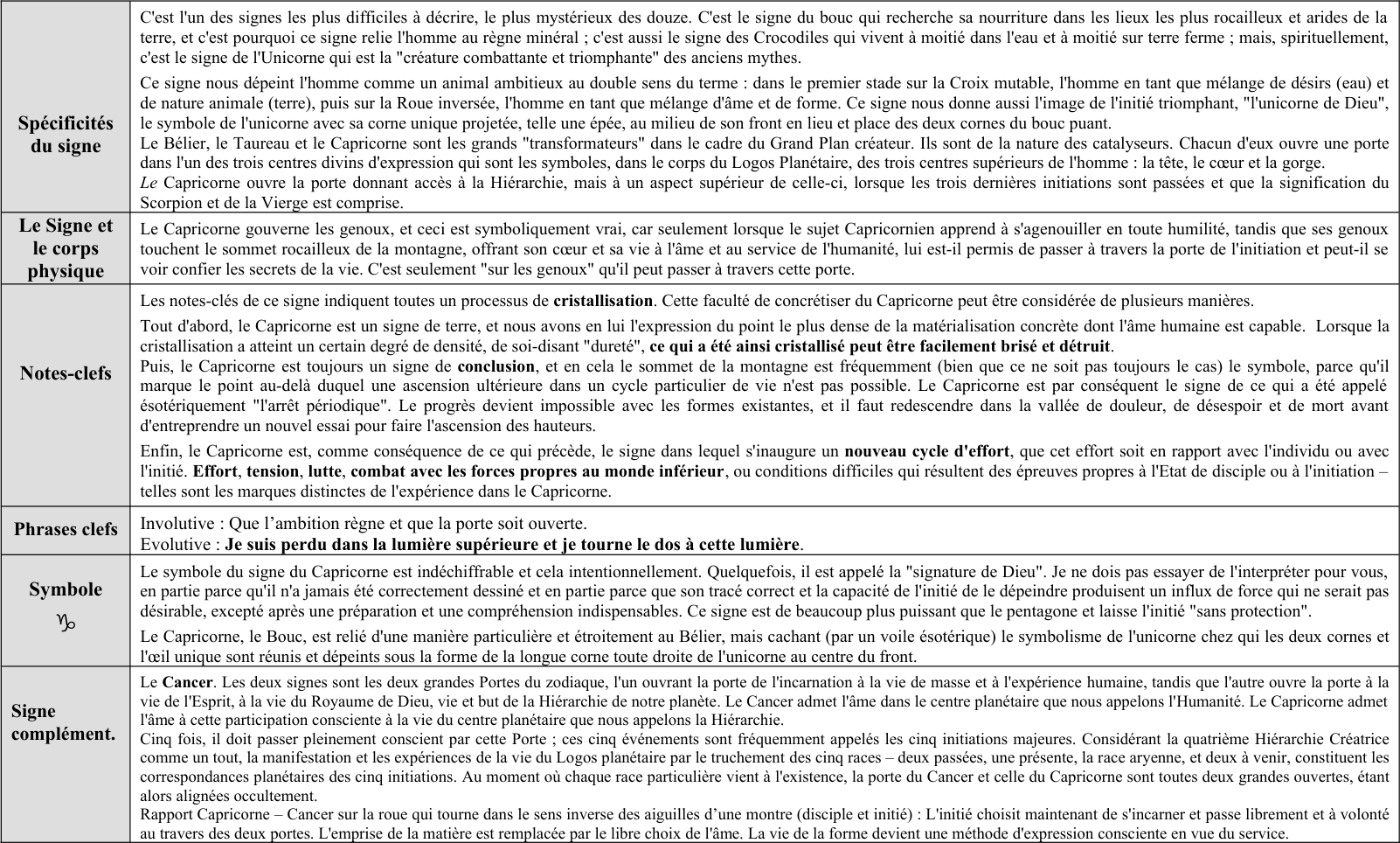 Le Capricorne 10 - 3