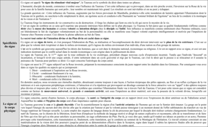 Taurus, le Taureau 2 - 11