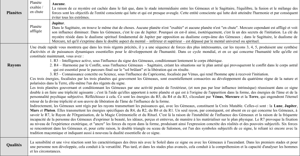 Extrait du Traité sur les 7 Rayons Vol. III p 308 à 331.