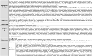 Cancer, le Crabe 4 - 9