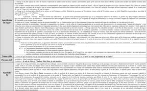Virgo, la Vierge 6 - 7