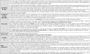 Le Capricorne 10 - 3