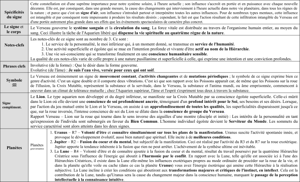 Aquarius, le Porteur d'Eau, le Verseau 11 – 2