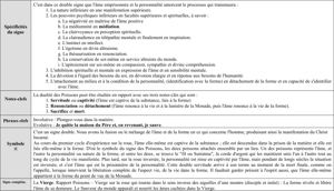 Pisces, les Poissons 12 - 1