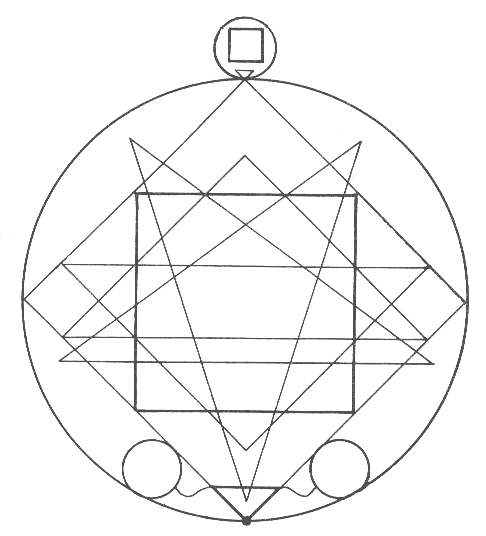 DIAGRAMME IV : DIAGRAMME DU PLEROME SELON VALENTIN