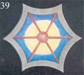 Figure 39 – Pensée envoyée dans six directions