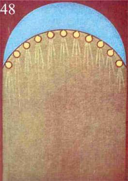 Figure 48 – Pensées de secours