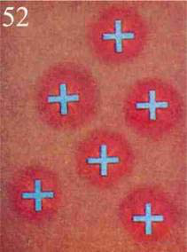 Figure 52 – Pensées de secours