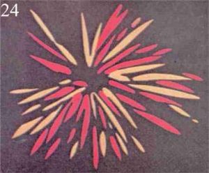 Figure 24 – Accès de colère