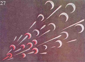 Figure 27 – Frayeur soudaine