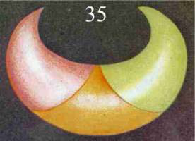 Figure 35 – La rencontre d'un ami