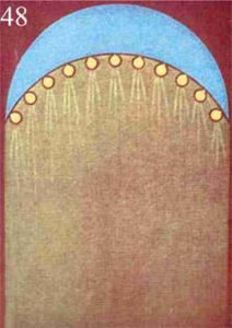 Figure 48 – Pensées de secours