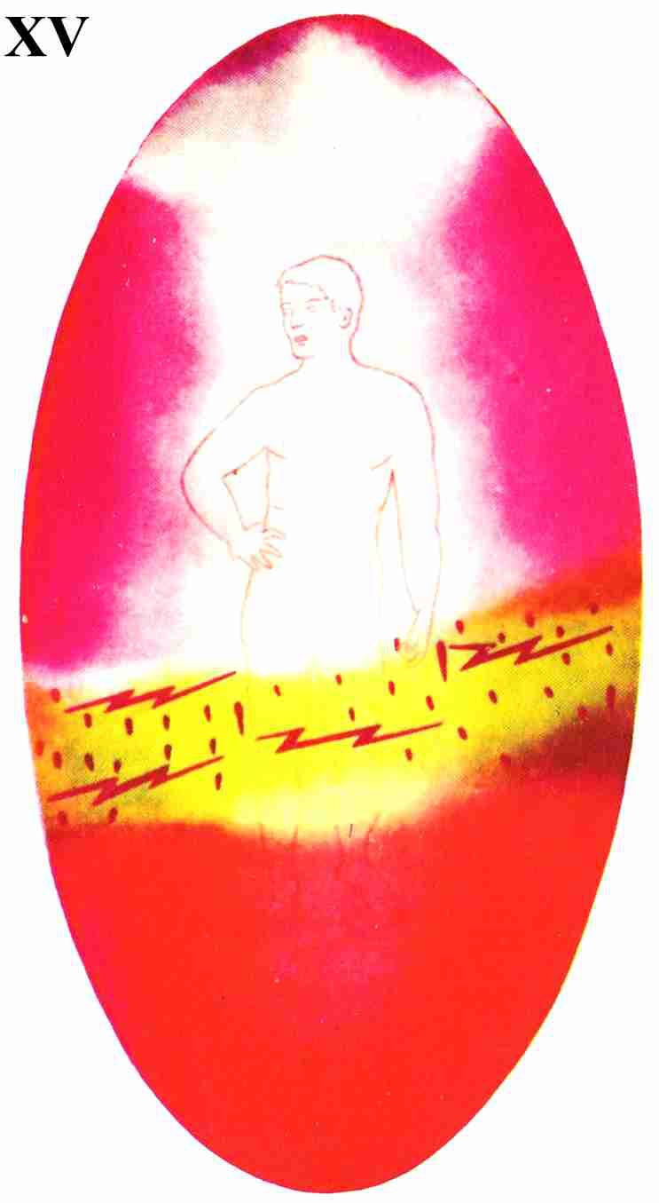Figure 15 – Intensification de la vie du corps astral