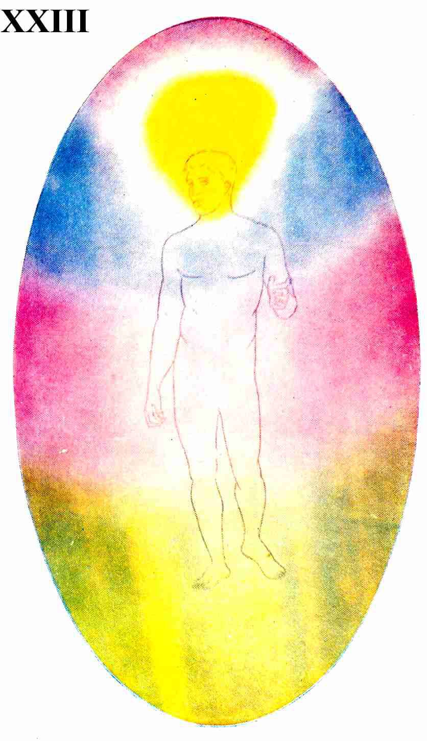 Figure 23 – Corps astral d'un homme développé