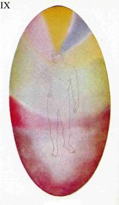 Figure 9 – Corps mental d'un homme ordinaire