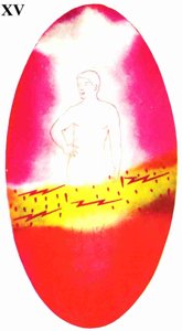 Figure 15 – Intensification de la vie du corps astral