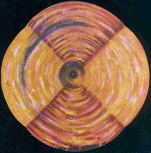 FIGURE. 3. – LE CHAKRA-RACINE