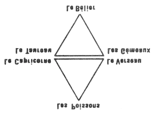 Figure 266
