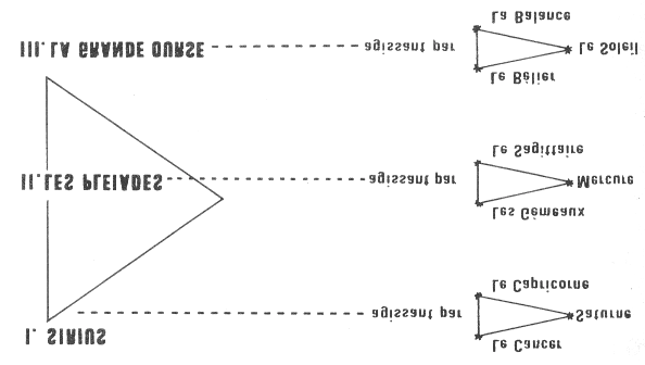 Figure 270