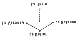 Figure 276