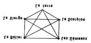 Figure 277