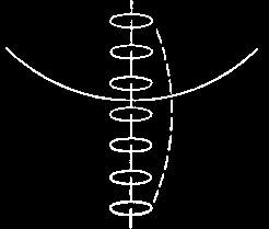Figure 288