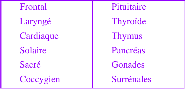 Figure 295