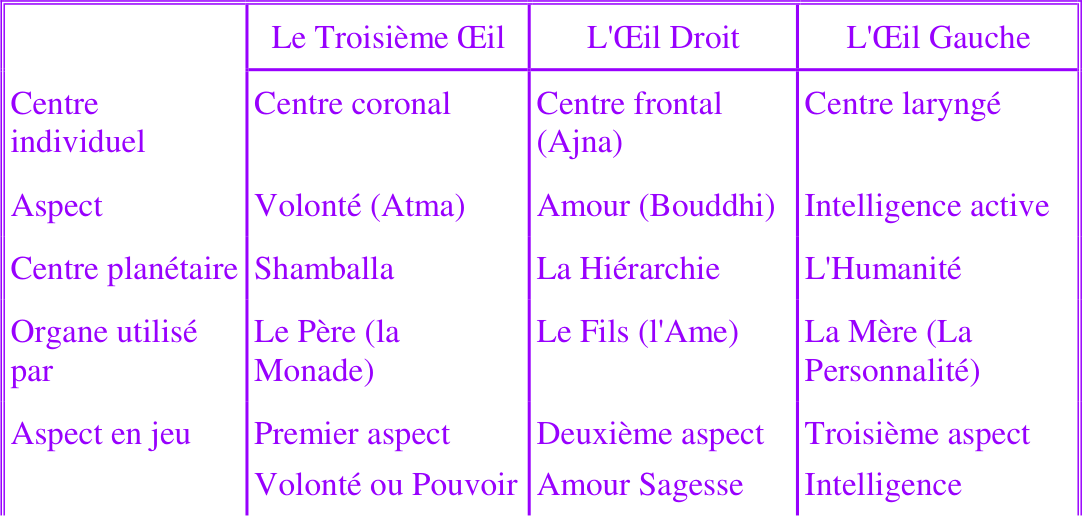 Figure 296