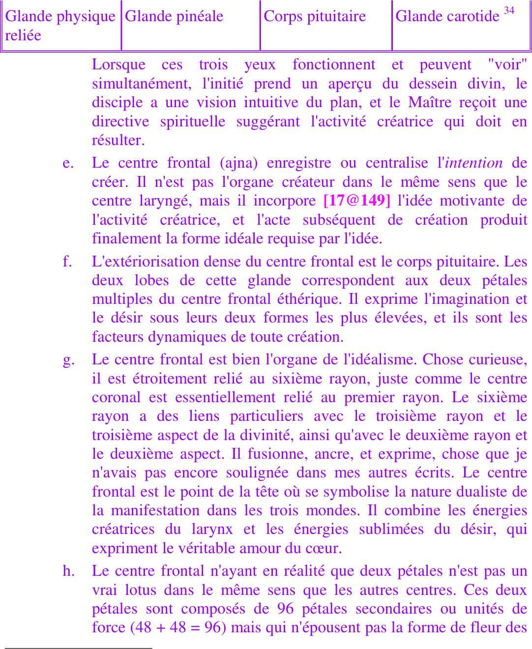 Figure 297