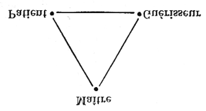Guérison possible par des moyens résolument occultes, tels que la formation d'un triangle