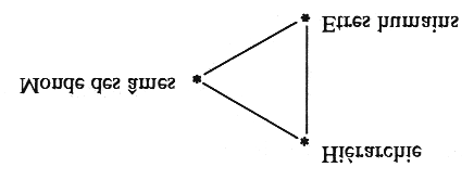 Figure 314